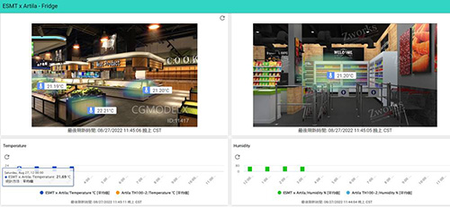 Sales_Field_Monitoring